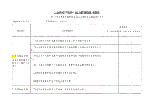 企业突发环境事件应急管理隐患排查表.docx