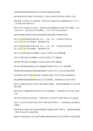 爱登堡电梯故障电梯故障代码.docx