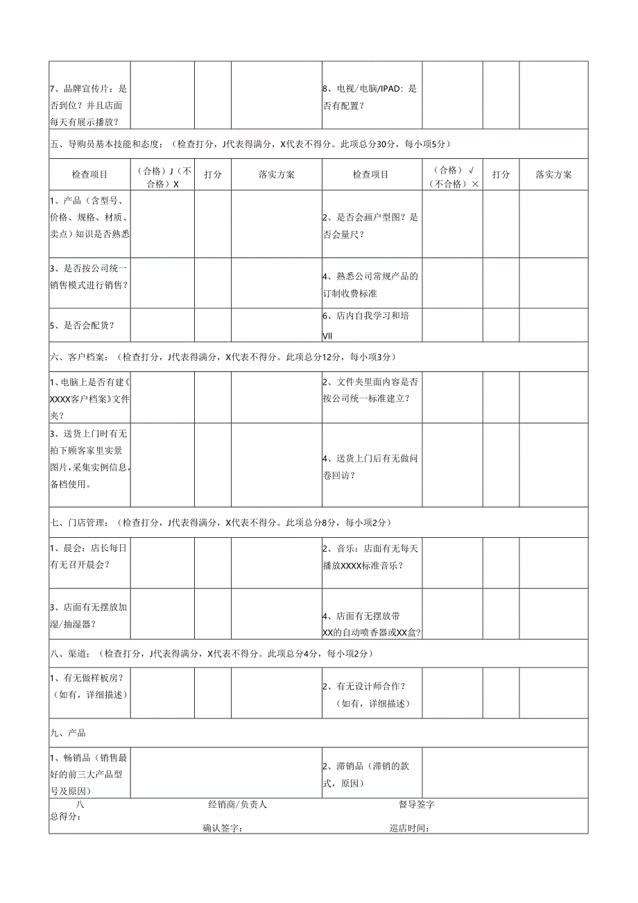 专卖店检查表.docx_第2页