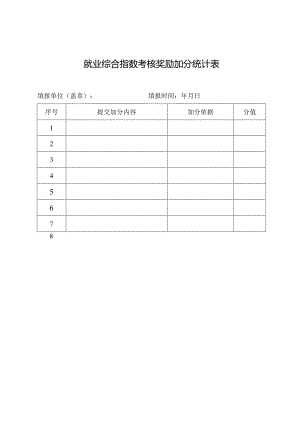 就业综合指数考核奖励加分统计表.docx