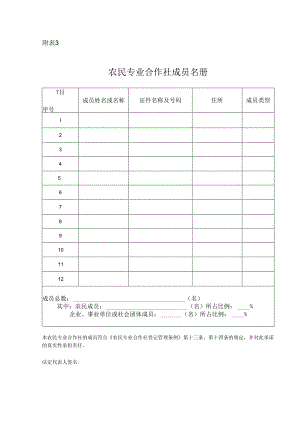 6法定代表人签署的成员名册.docx