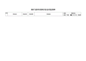 煤矿瓦斯专项辨识安全风险清单.docx