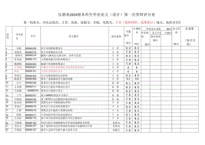 仪器系2024级本科生毕业论文(设计)第一次答辩评分表.docx