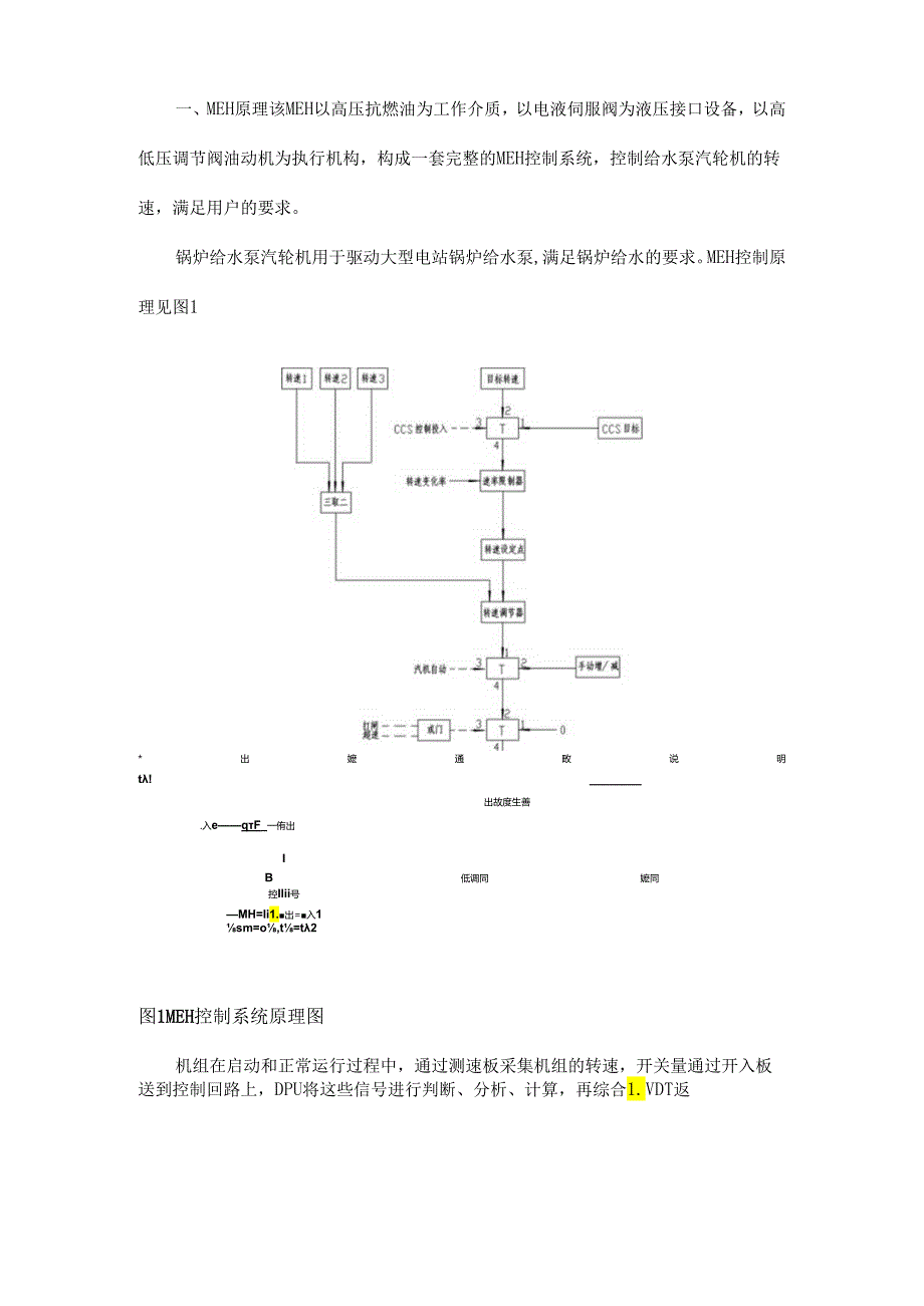 小机MEH原理及功能介绍学习.docx_第1页
