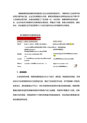 从八个方面看物联网与互联网的区别.docx