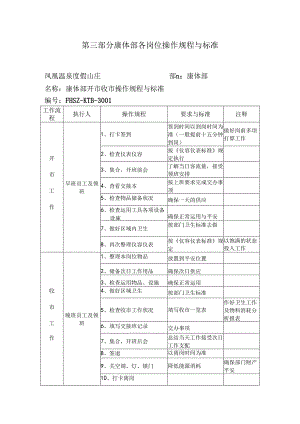 3.康体部各岗位操作规程与标准.docx
