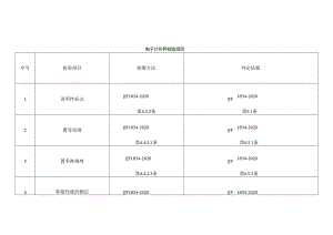 电子计价秤检验项目.docx