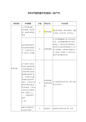 专科护理质量评估细则—助产科.docx