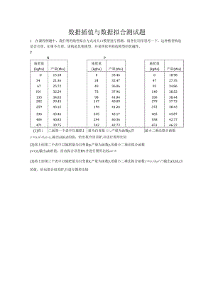 数据插值与数据拟合测试题.docx