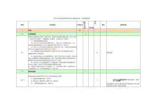 农村敬老院等级评定指标体系（四川）.docx