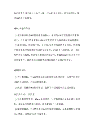 杜邦安全管理22要素.docx