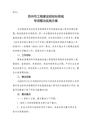 苏州市工程建设招投标领域专项整治实施方案.docx