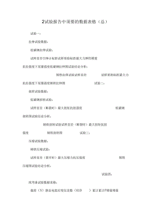 2实验报告中需要的数据表格(总).docx