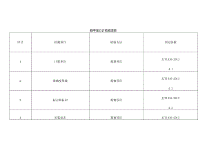 数字压力计检验项目.docx
