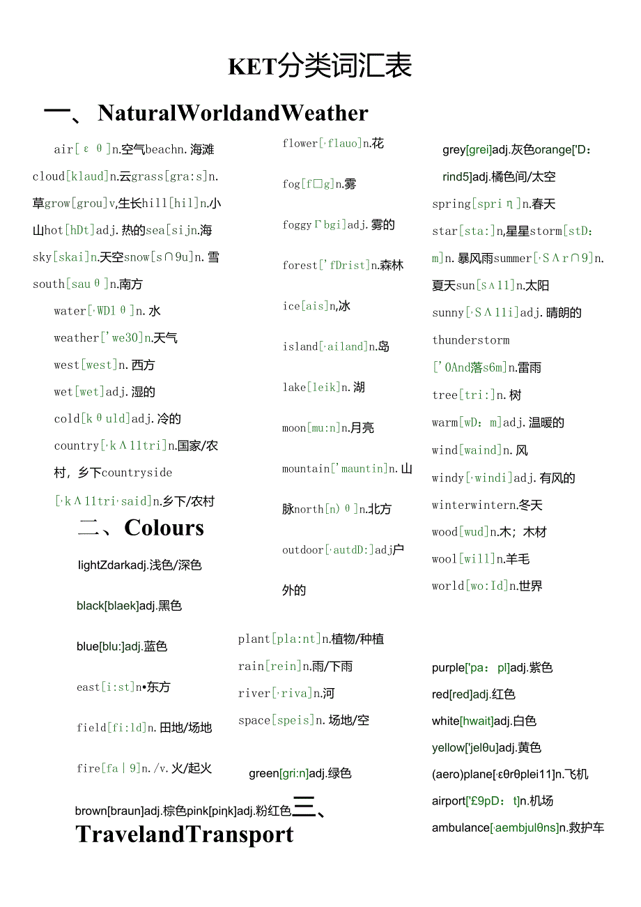 ket分类词汇表汉语（附音标）43925.docx_第1页
