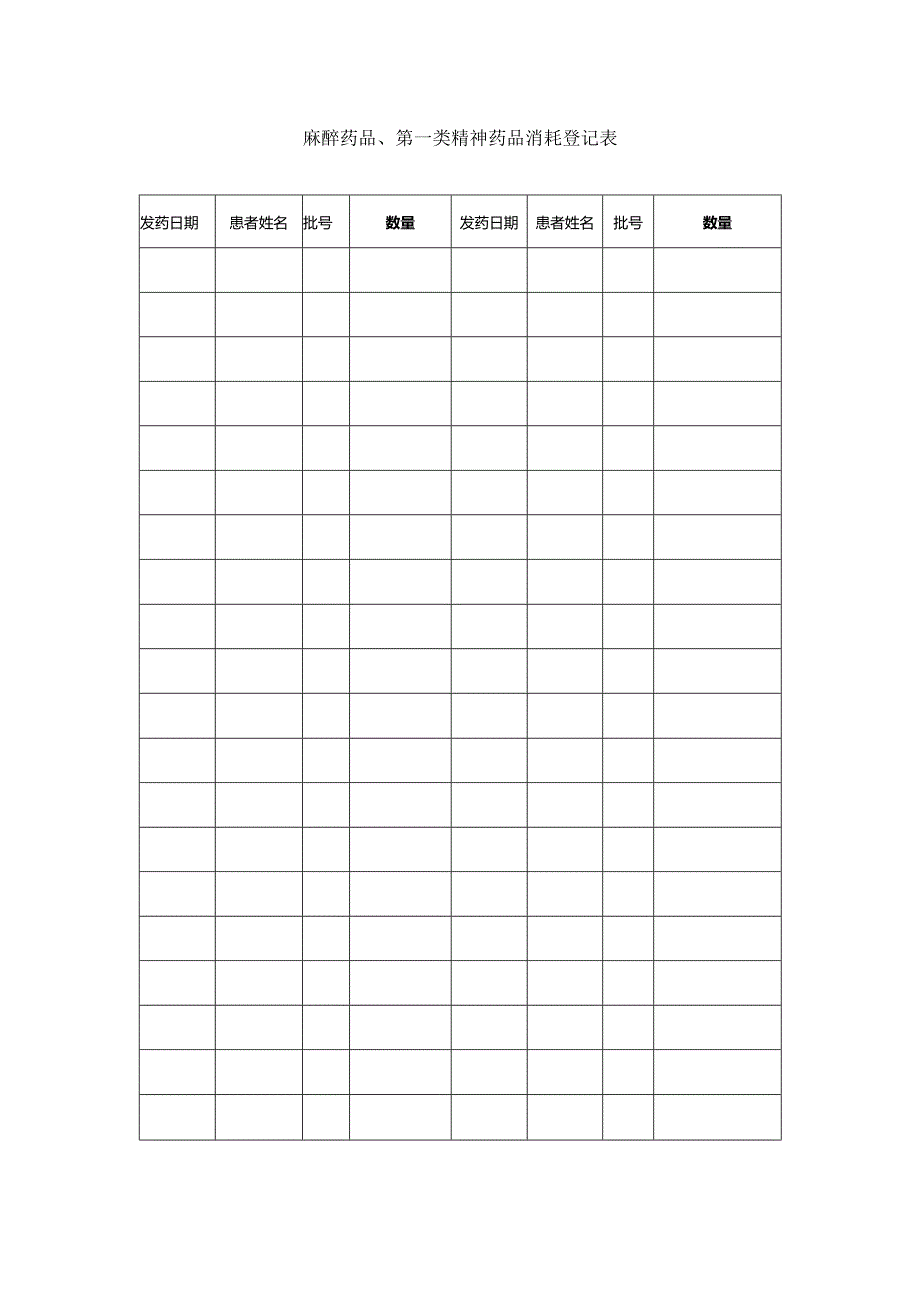 麻醉药品、第一类精神药品消耗登记本（适用于口服制剂）模板.docx_第2页
