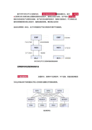 基于OPC UA的MES信息集成新框架！.docx