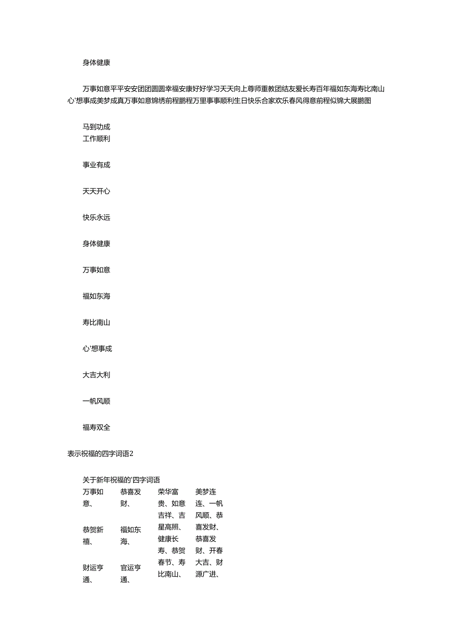 2024年表示祝福的四字词语.docx_第2页