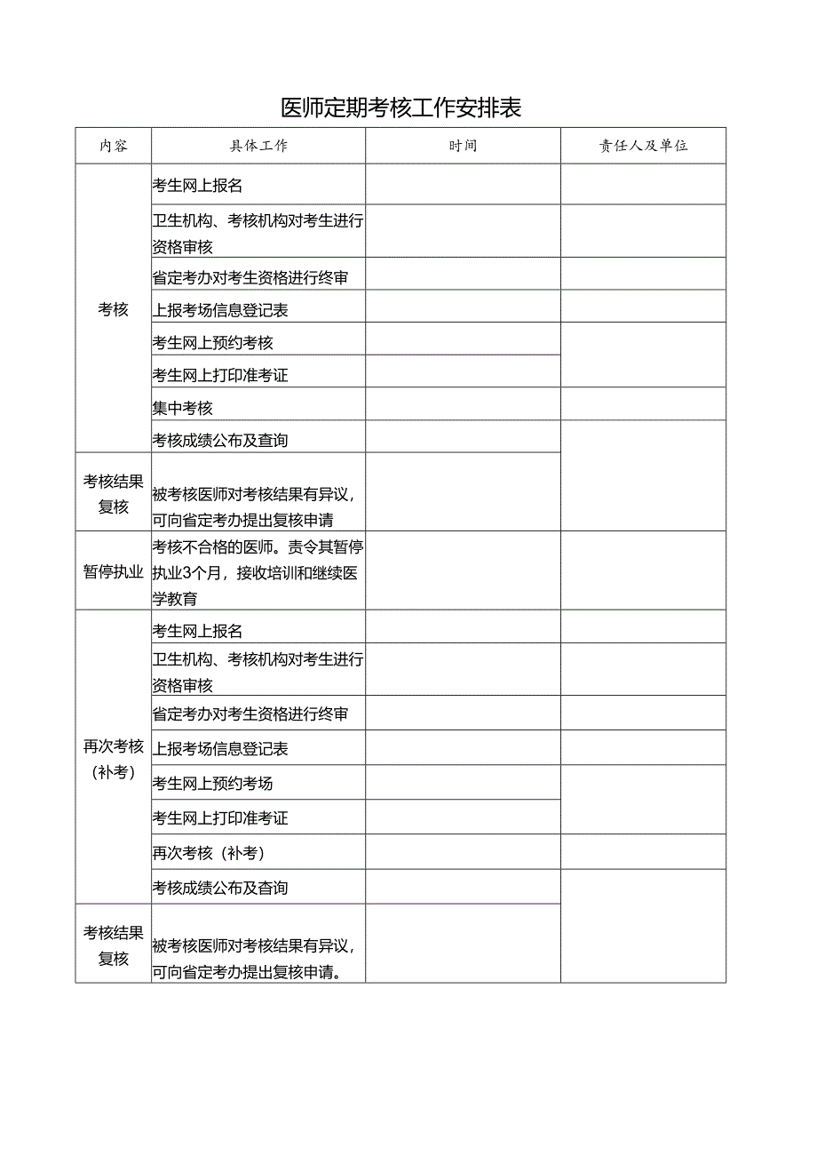 医师定期考核工作安排表.docx_第1页