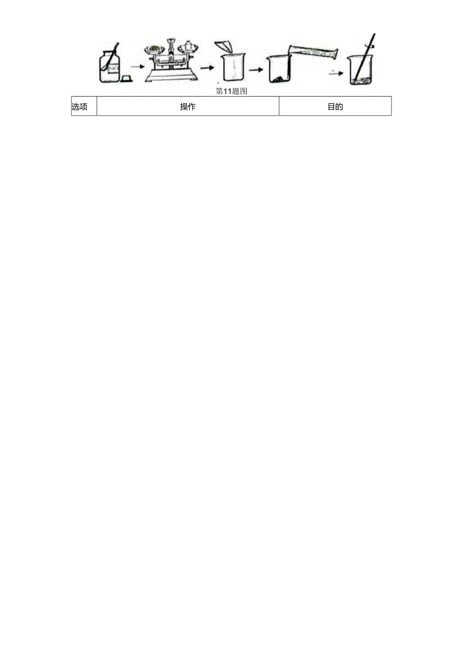 人教版九年级下册第就单元溶液的浓度课后巩固提升.docx_第2页