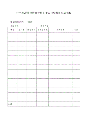 住宅专项维修资金使用业主表决结果汇总表模板.docx