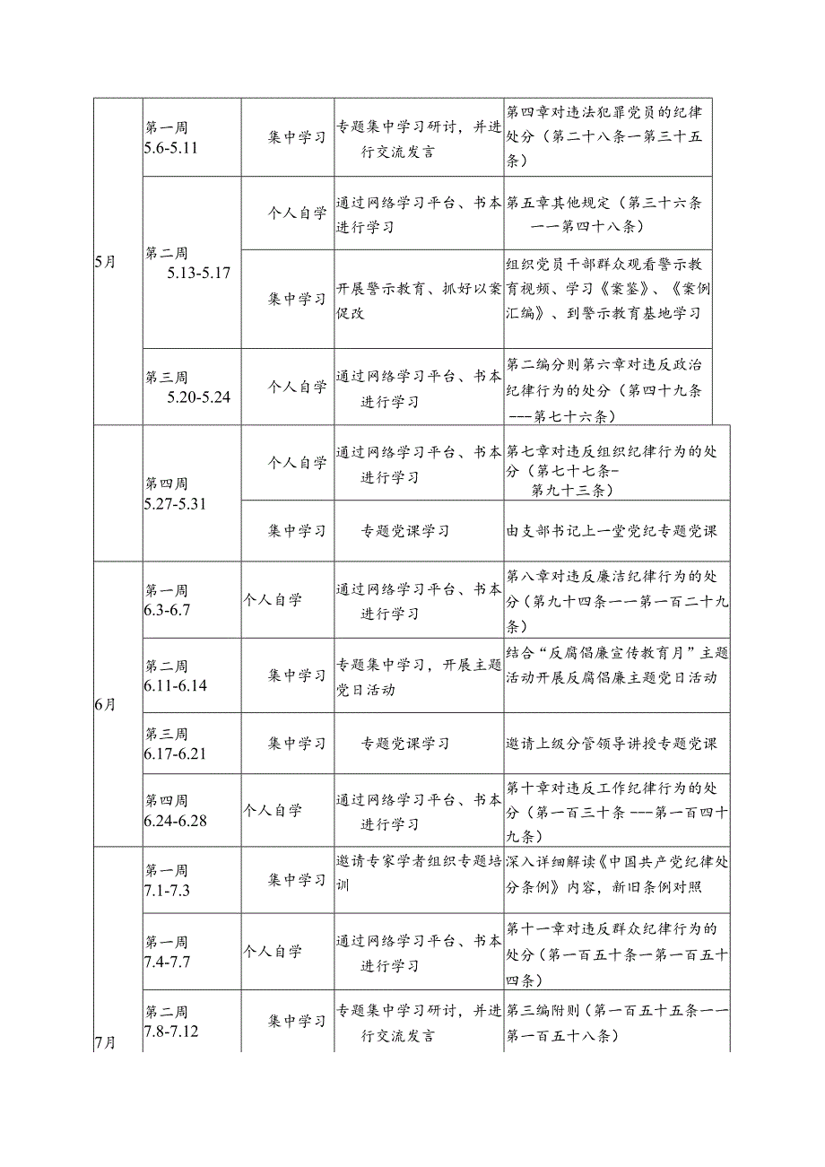 2024年党纪学习教育学习计划表【四篇】.docx_第2页