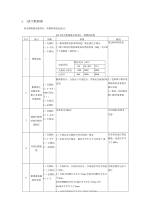 35KV开关试验综合项目.docx