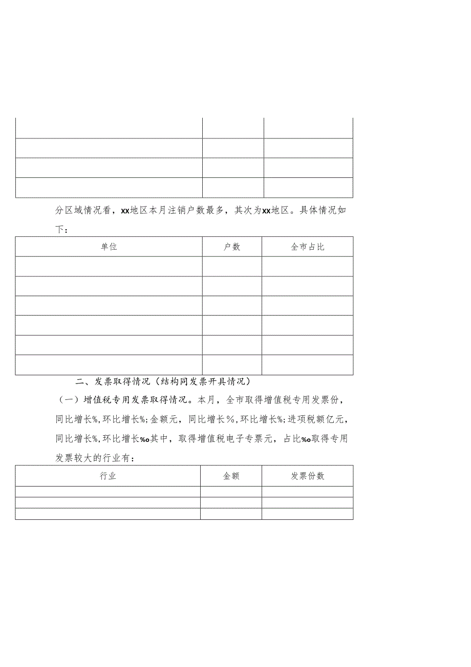 税收数据分析报告（按月）.docx_第3页