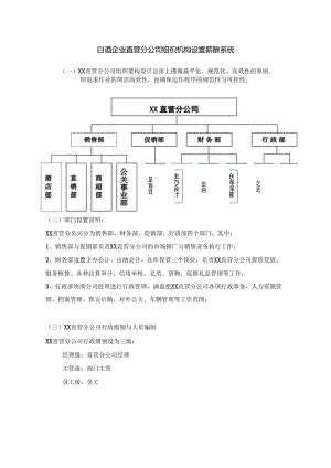 白酒企业直营分公司组织架构及运作指导手册.docx
