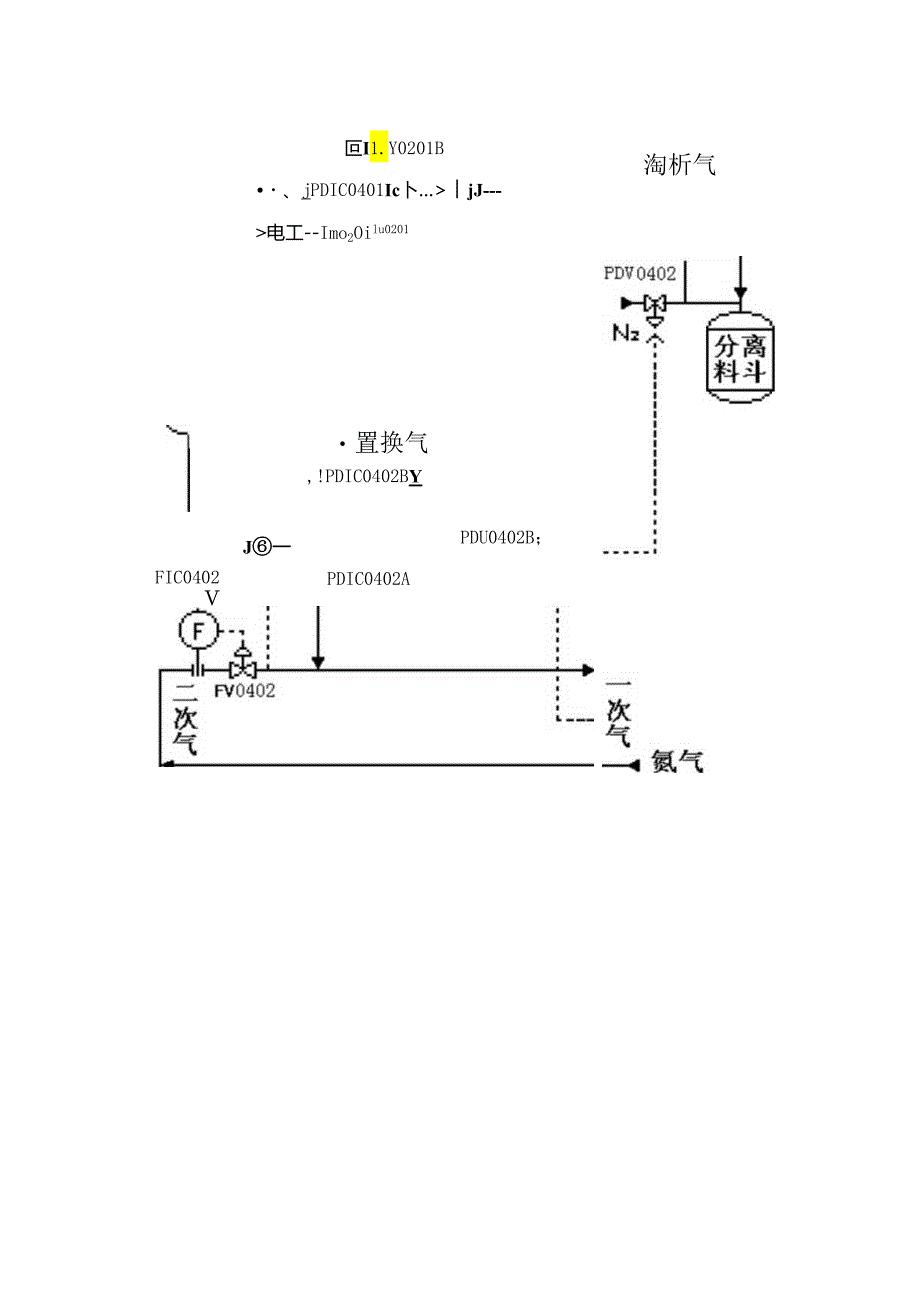 重整车间机组复习题.docx_第3页