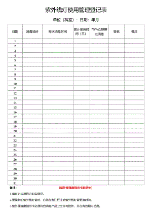 紫外线灯使用管理登记表.docx