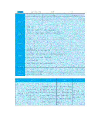 高教版信息技术《7.1了解信息安全常识 任务1 初识信息安全》教案.docx