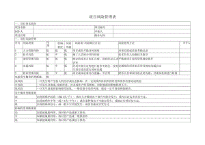 R01-项目风险管理表（ISO27001 A508).docx