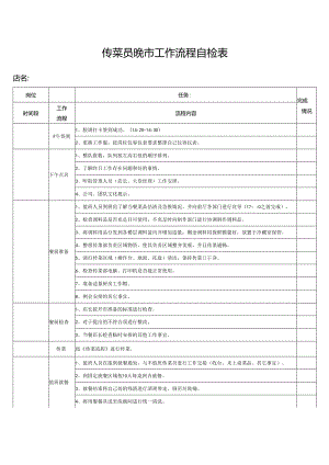 传菜员晚市工作流程自检表.docx