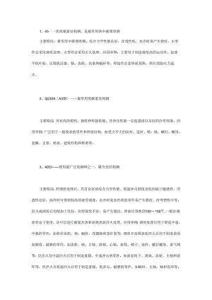 总结了模具加工常用的24种金属材料及其特性！.docx