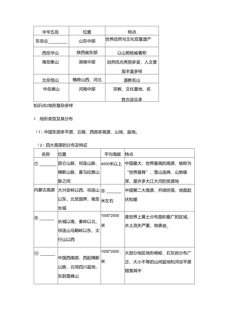 第一节 中国的地形 要点归纳（含答案）.docx_第2页
