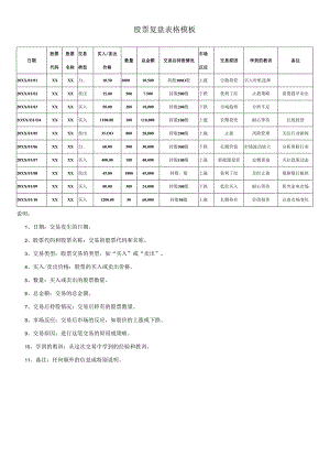 股票复盘表格模板.docx