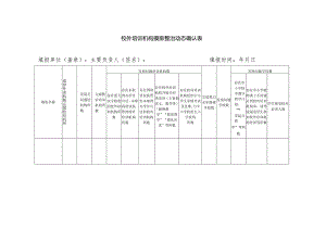 校外培训机构摸排整治动态确认表.docx