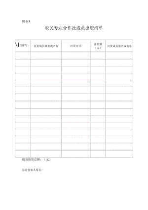 5全体出资成员签名、盖章的出资清单.docx