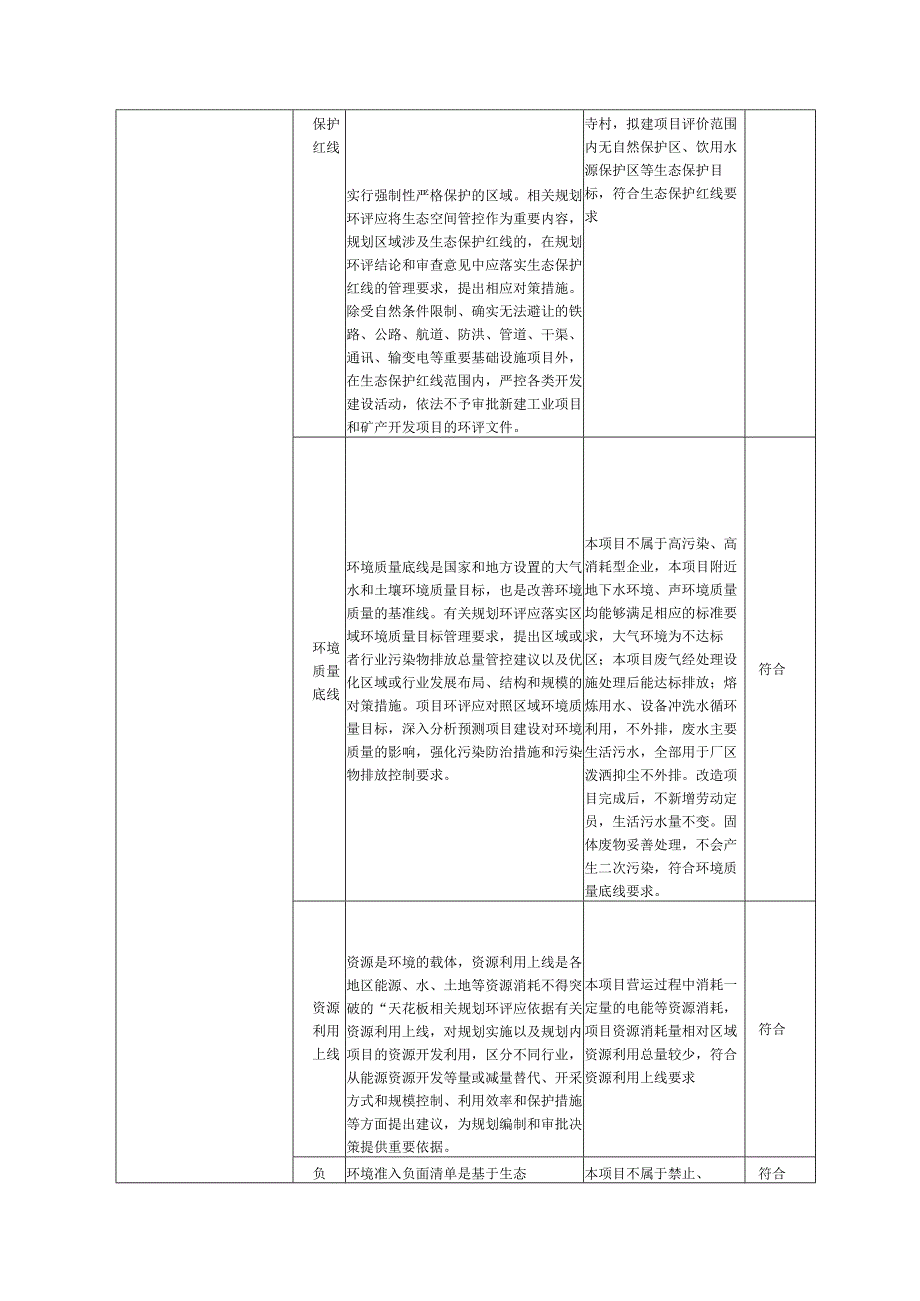 辛集市灏樱特钢铸造厂生产设备提升改造项目环境影响报告.docx_第3页