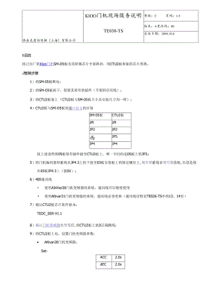 蒂森CTU2调试说明附件.docx