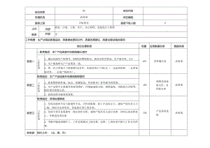 QA岗位说明书.docx