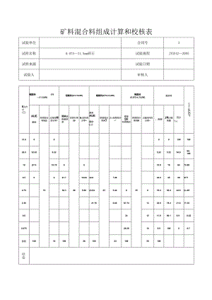 矿料混合料组成计算和校核表.docx