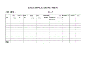 医院医疗废物产生点交接记录表（月报表）.docx