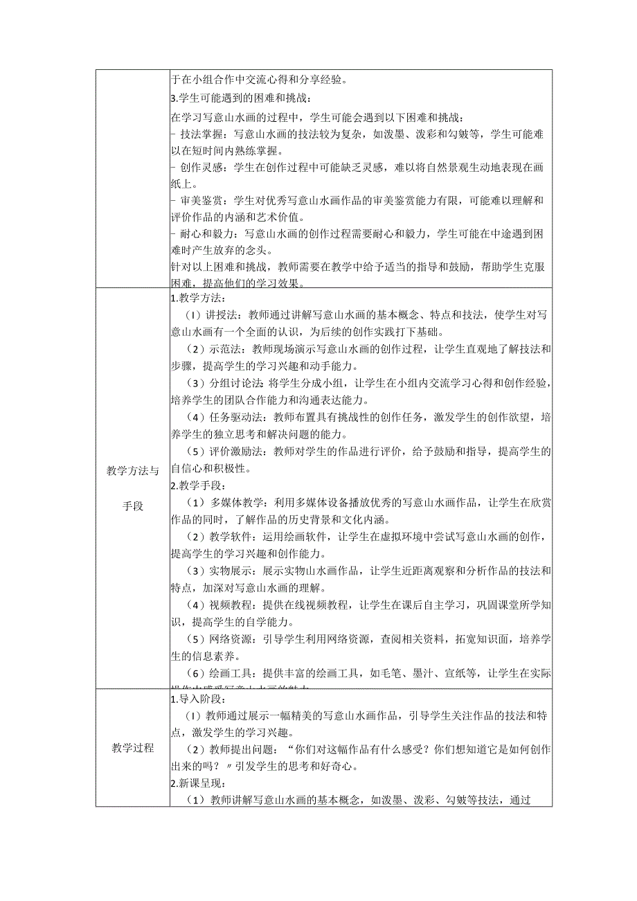 第三单元第３课 寄情山水—写意山水画（教案）- 2023-2024学年人教版初中美术八年级上册.docx_第2页