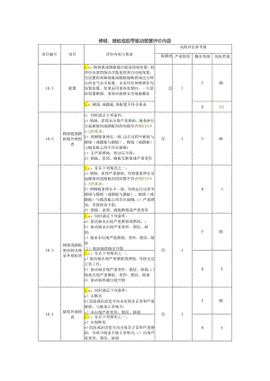 电梯梯级、踏板或胶带驱动装置评价内容.docx
