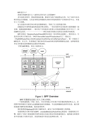 Linux超能力BPF技术介绍及学习资料.docx
