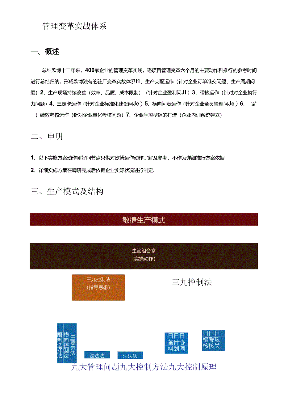 4.0欧博咨询项目实战体系.docx_第1页