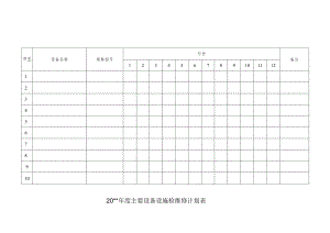 主要设备设施检维修计划表.docx