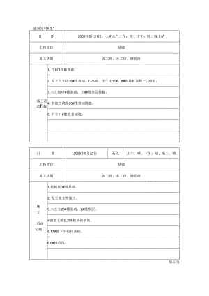 [施工资料]施工日记(23).docx